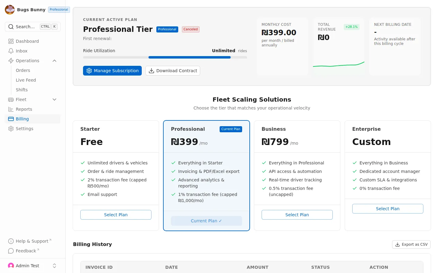 Billing & subscription