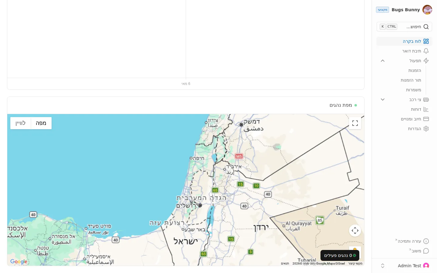 מפה חיה - מיקומי נהגים