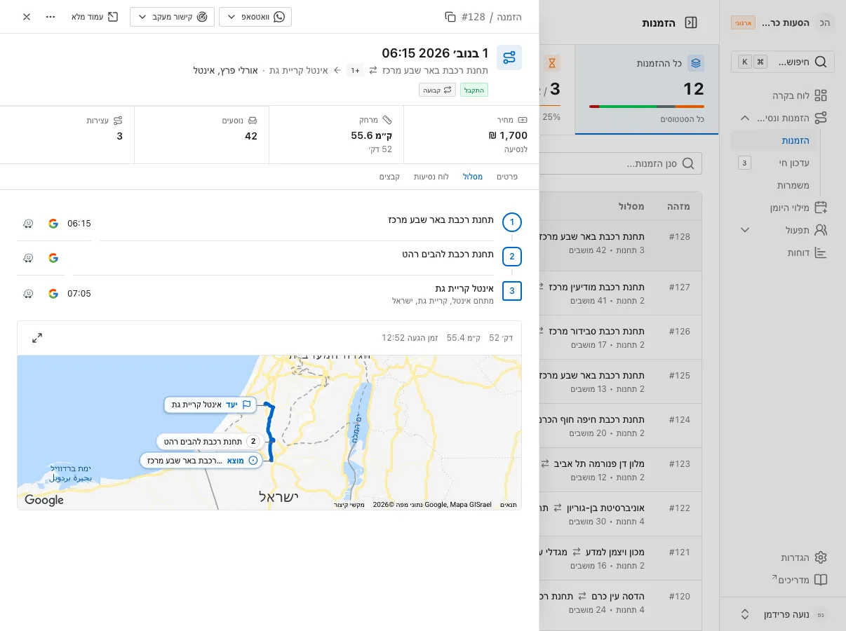 חלון הצד של הזמנה #128 עם המחיר, המרחק, הנוסעים ולשונית המסלול